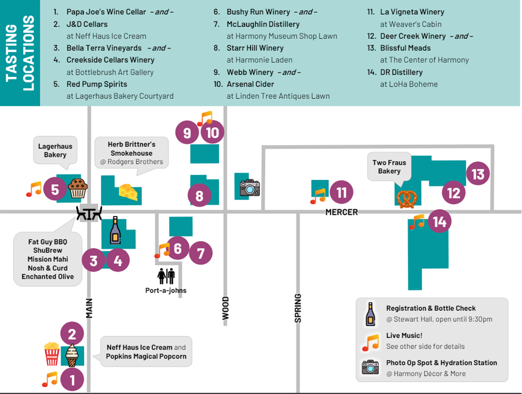 2024 Wine Walk Event Guide Zelienople Library