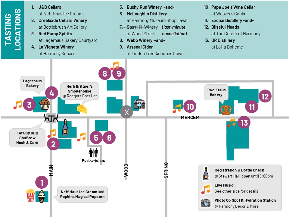 Zelienople Library Map showing 13 tasting locations for an event in a small town center, with icons marking music, food, restrooms, and registration spots, along with street names and venue locations.