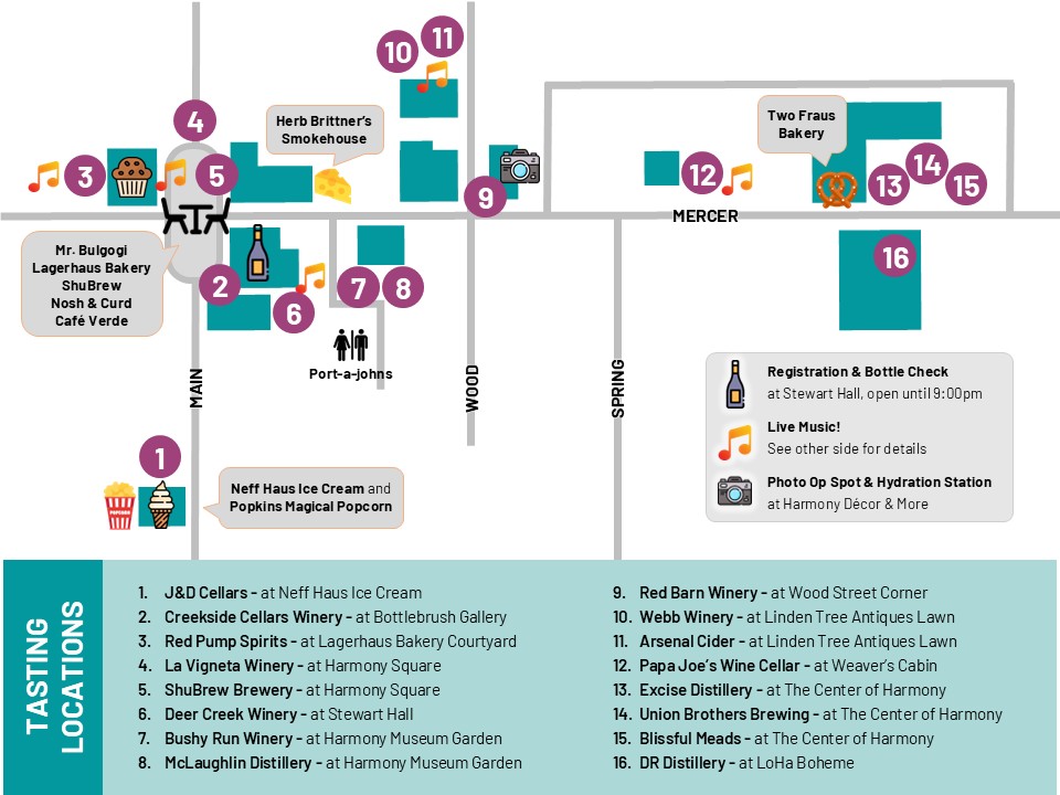 Zelienople Library Map showing tasting locations for wineries, breweries, bakeries, and eateries in a downtown area, with numbered sites and icons indicating amenities and points of interest.