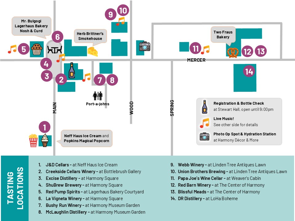 Zelienople Library Map showing 13 tasting locations, amenities, and event info in a downtown area, with icons marking breweries, bakeries, restrooms, and check-in points along Main and surrounding streets.